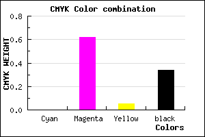 #A941A1 color CMYK mixer