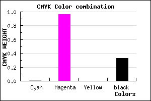 #A907AB color CMYK mixer
