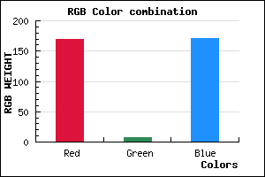 rgb background color #A907AB mixer