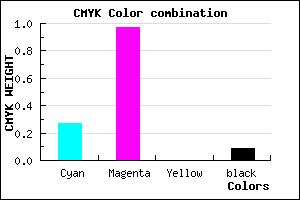 #A907E9 color CMYK mixer