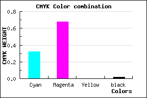 #A94FFA color CMYK mixer
