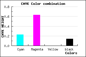 #A951DB color CMYK mixer