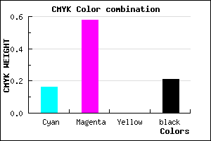 #A955C9 color CMYK mixer