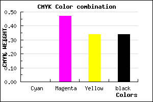 #A95A70 color CMYK mixer