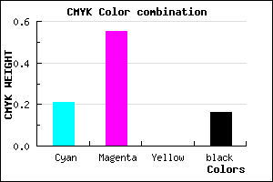 #A961D7 color CMYK mixer