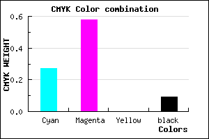 #A961E9 color CMYK mixer