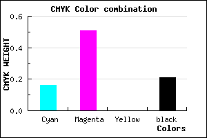 #A962CA color CMYK mixer