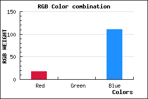 rgb background color #11006F mixer