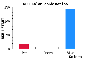 rgb background color #11008F mixer