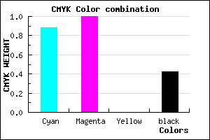 #110093 color CMYK mixer