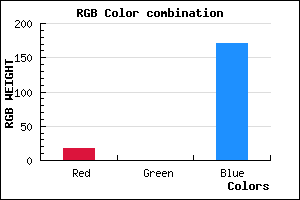 rgb background color #1100AB mixer