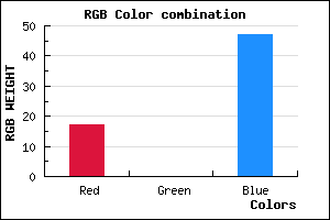 rgb background color #11002F mixer