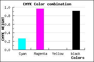 #110117 color CMYK mixer