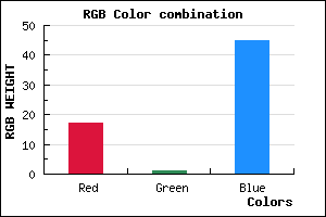 rgb background color #11012D mixer