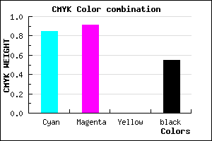 #110A74 color CMYK mixer