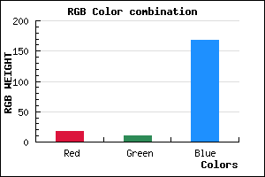 rgb background color #110AA8 mixer