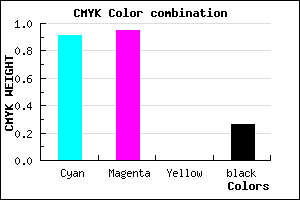 #110ABC color CMYK mixer