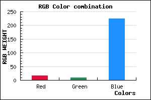 rgb background color #110AE0 mixer