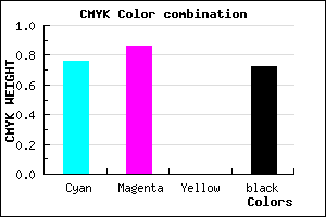 #110A48 color CMYK mixer