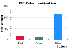 rgb background color #110C72 mixer