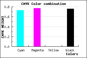 #110E3E color CMYK mixer