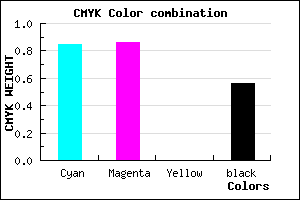 #110F6F color CMYK mixer