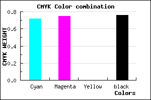 #110F3D color CMYK mixer