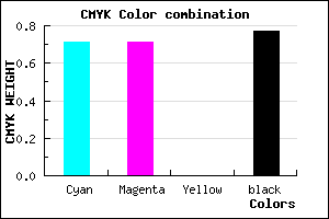 #11113B color CMYK mixer