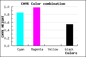 #110274 color CMYK mixer