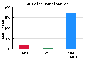 rgb background color #1104AE mixer