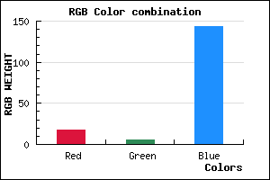 rgb background color #11058F mixer