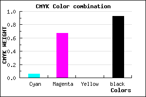 #110612 color CMYK mixer