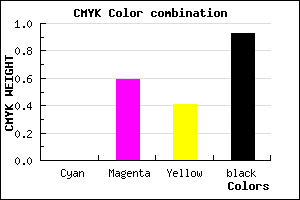 #11070A color CMYK mixer