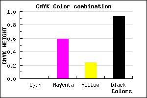 #11070D color CMYK mixer