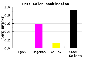 #11070F color CMYK mixer