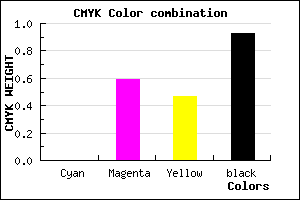 #110709 color CMYK mixer