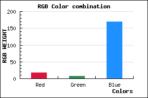 rgb background color #1108AA mixer