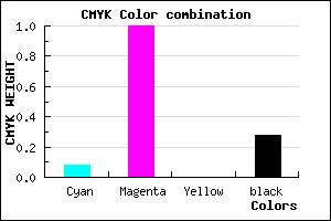 #AA00B8 color CMYK mixer