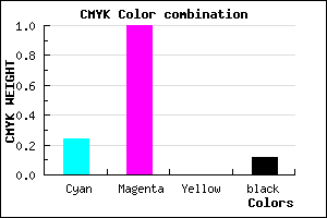 #AA00E1 color CMYK mixer