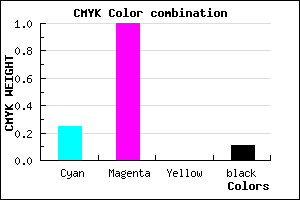 #AA00E2 color CMYK mixer