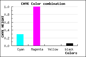 #AA00F0 color CMYK mixer