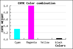 #AA01F8 color CMYK mixer