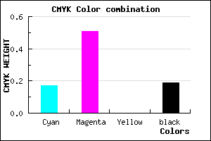 #AA64CE color CMYK mixer
