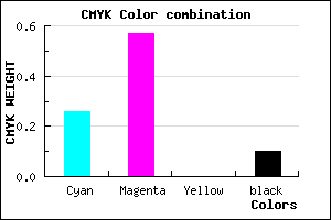 #AA64E6 color CMYK mixer