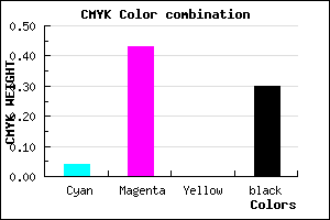 #AA66B2 color CMYK mixer