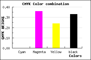 #AA6D81 color CMYK mixer