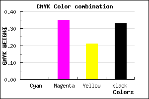 #AA6E87 color CMYK mixer