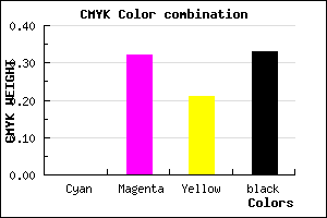 #AA7387 color CMYK mixer