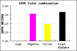 #AA7589 color CMYK mixer