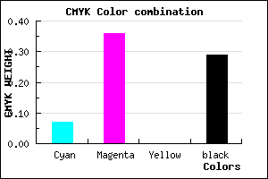 #AA75B6 color CMYK mixer